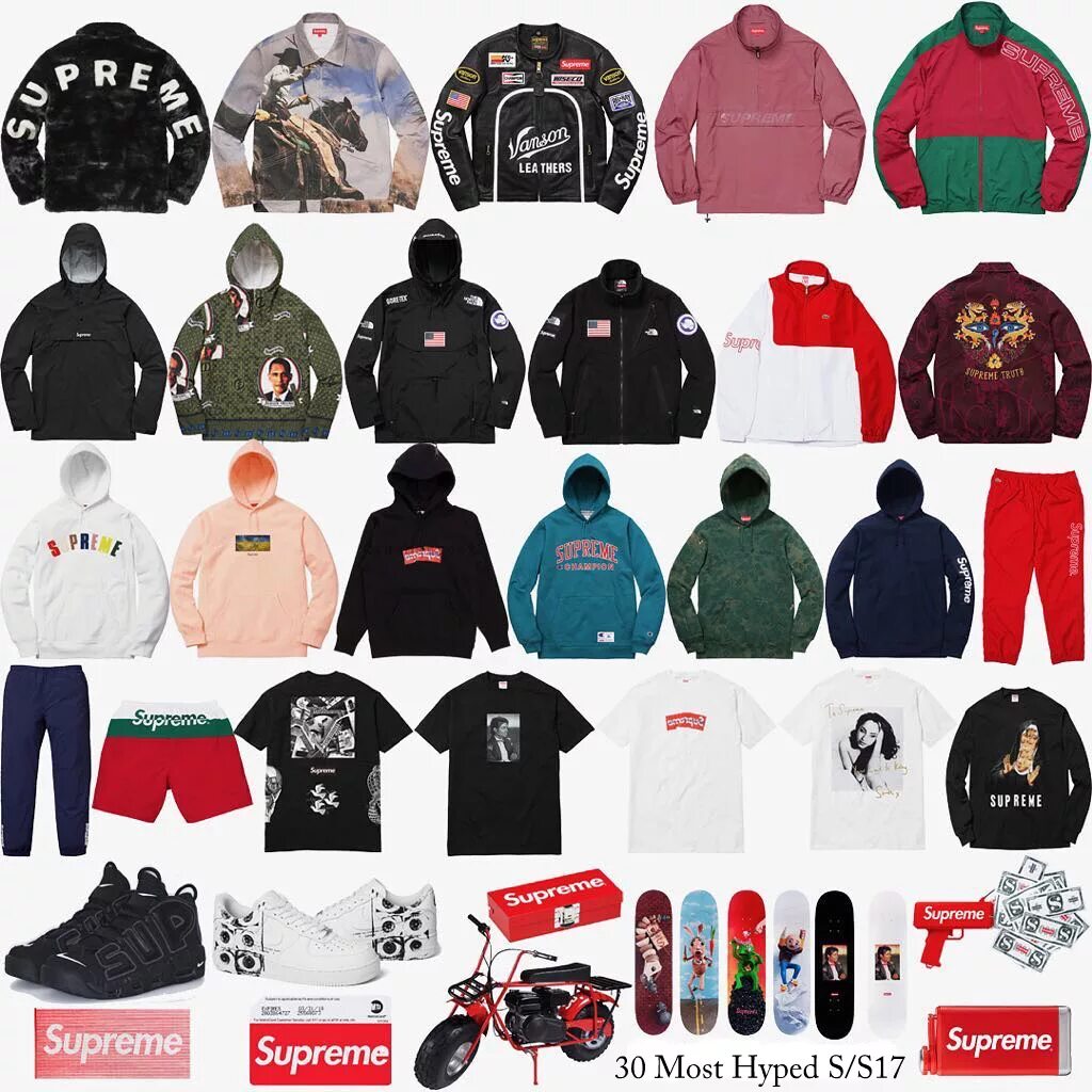 Most hyped