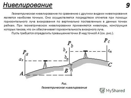 Геометрическое нивелирование
