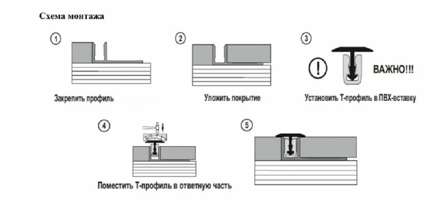 Как крепятся т. Защелка алюминиевая 9.0мм для т-образного профиля ПС 09-2.2700.001. Защелка алюминиевая 13.0мм для т-образного профиля ПС 09-3.2700.001. Закладной профиль-защёлка ПС 09-3.2700.001. Защелка для т-образного профиля ПС 09-2.