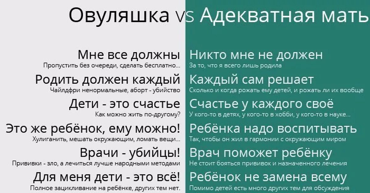 Овуляшки. Овуляшки кто это. Приколы про овуляшек. Овуляшки мемы.