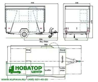 Размеры купав