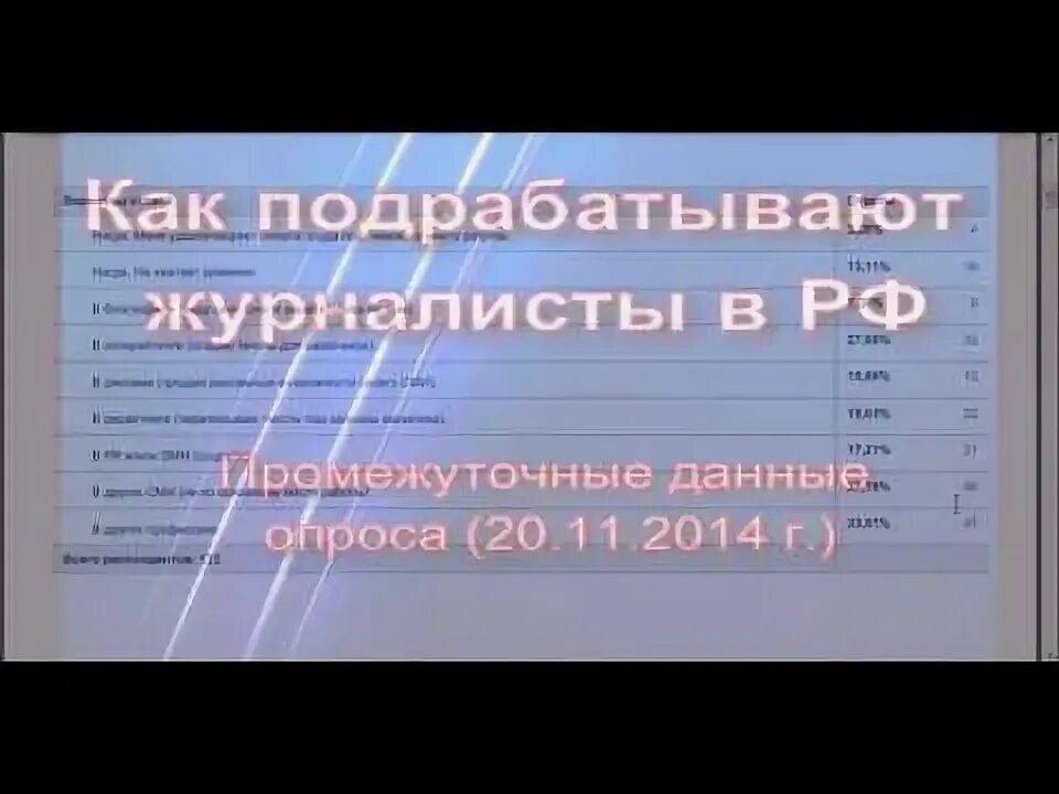 Интервью мужчины. Трудоустройство журналистов. Корреспондент опрос. Корреспондент опрос. Журналистика иллюстрации.