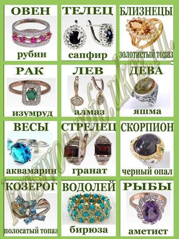 Какой камень подходит зодиака весы. Камни для знака зодиака лев женщина по дате рождения. камни потзнпку зодиака. кумени по знакам зодиака. ка ень по знаку зодиака.