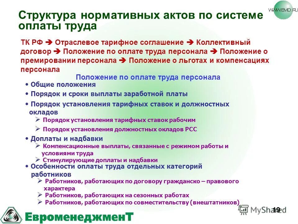 Льготное положение. Положение о системе оплаты труда. Положение об оплате труда. Оплата труда работникам на сезонные работы. Коллективные договоры и отраслевое тарифное соглашение.