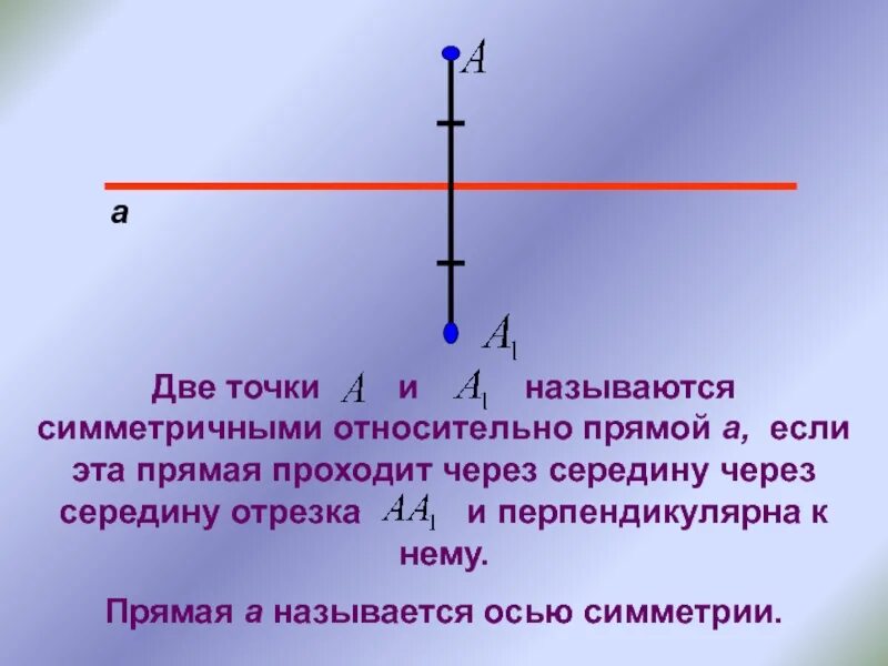 Что такое ось симметрии у отрезка. Ось симметрии луча 3 класс. ось симметрии отрезка. симметричные относительно прямой. две точки симметричны относительно прямой.
