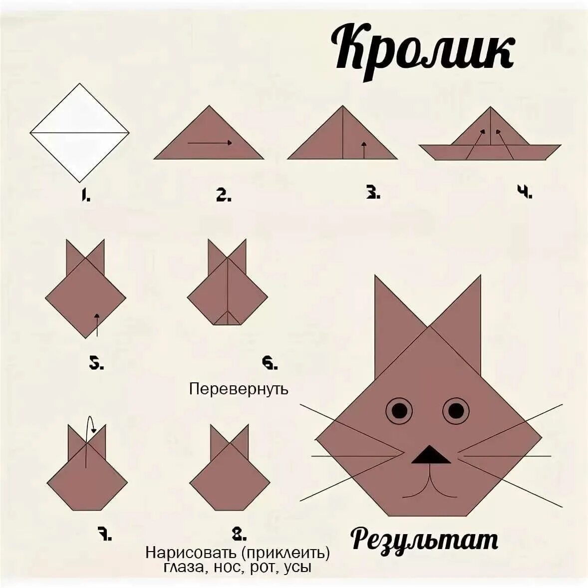 Уроки оригами 1. Оригами из бумаги пошагово легко. Оригами из бумаги для детей схемы пошагово. Заяц оригами из бумаги схемы для детей. Оригами простые схемы для детей начинающих из бумаги.
