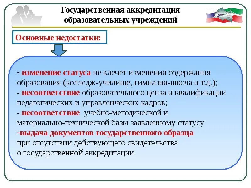 Государственная аккредитация. Аккредитация образовательного учреждения. Аккредитация образовательной организации это. Гос аккредитация образовательного учреждения. Аккредитованные образовательные организации