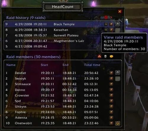 Аддон Raid Roll настройка. Raid information аддон. Raid Tracker wow. АПТ рейд аддоны. Epgp 3.3