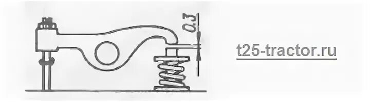 Клапана трактора т 25. Зазор клапанов т 25. Зазоры клапанов т 40. Регулировка клапанов т 25. Зазор клапанов трактора т 25.