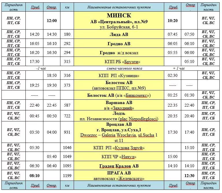 Расписание маршруток минск центральный. Расписание автобусов Минск. Автовокзал Центральный Минск расписание. Расписание маршруток с автовокзала в Минске. Минский автовокзал Центральный расписание автобусов.