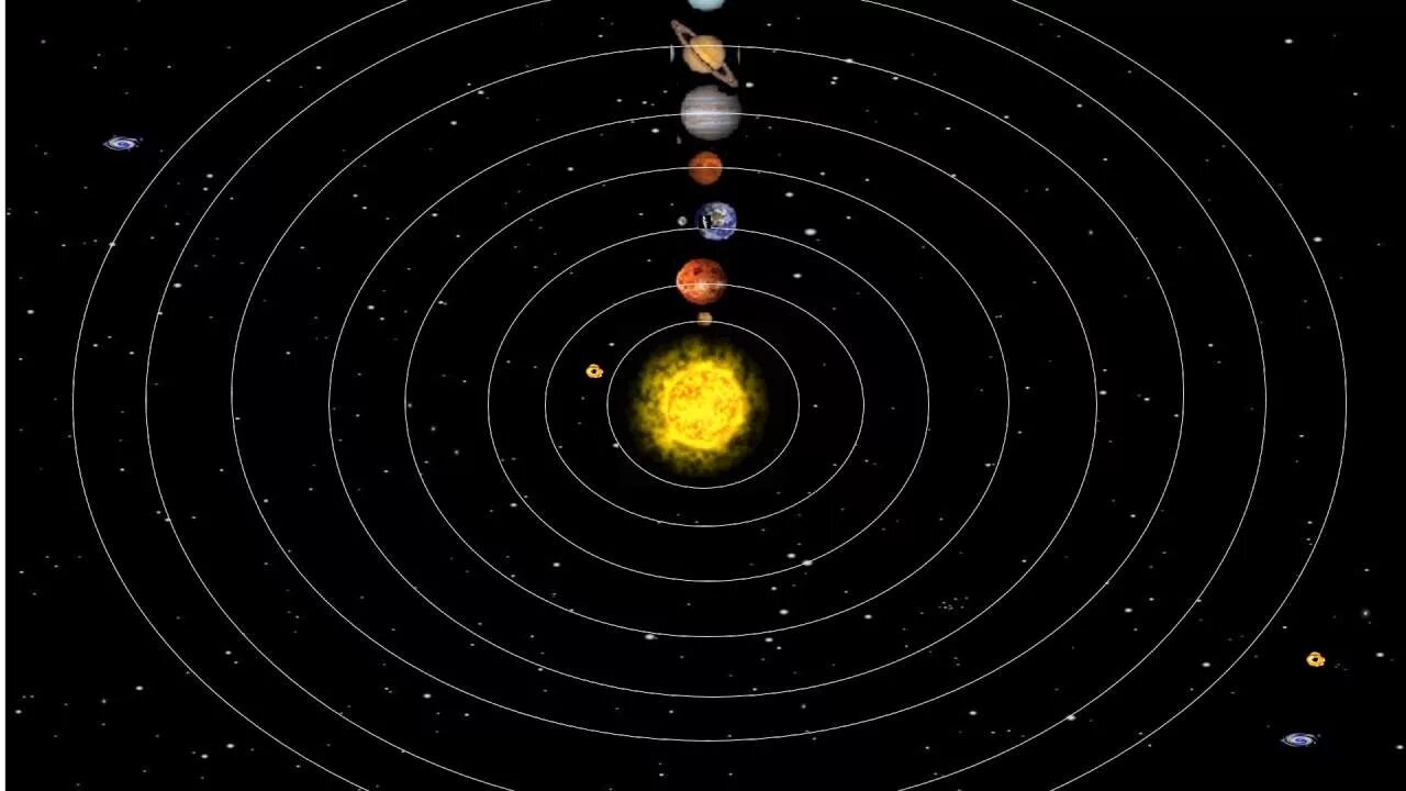Орбиты планет солнечной системы. Солнечная система движение планет вокруг солнца. Планета солнечной системы без планет. Солнечная система с орбитами.