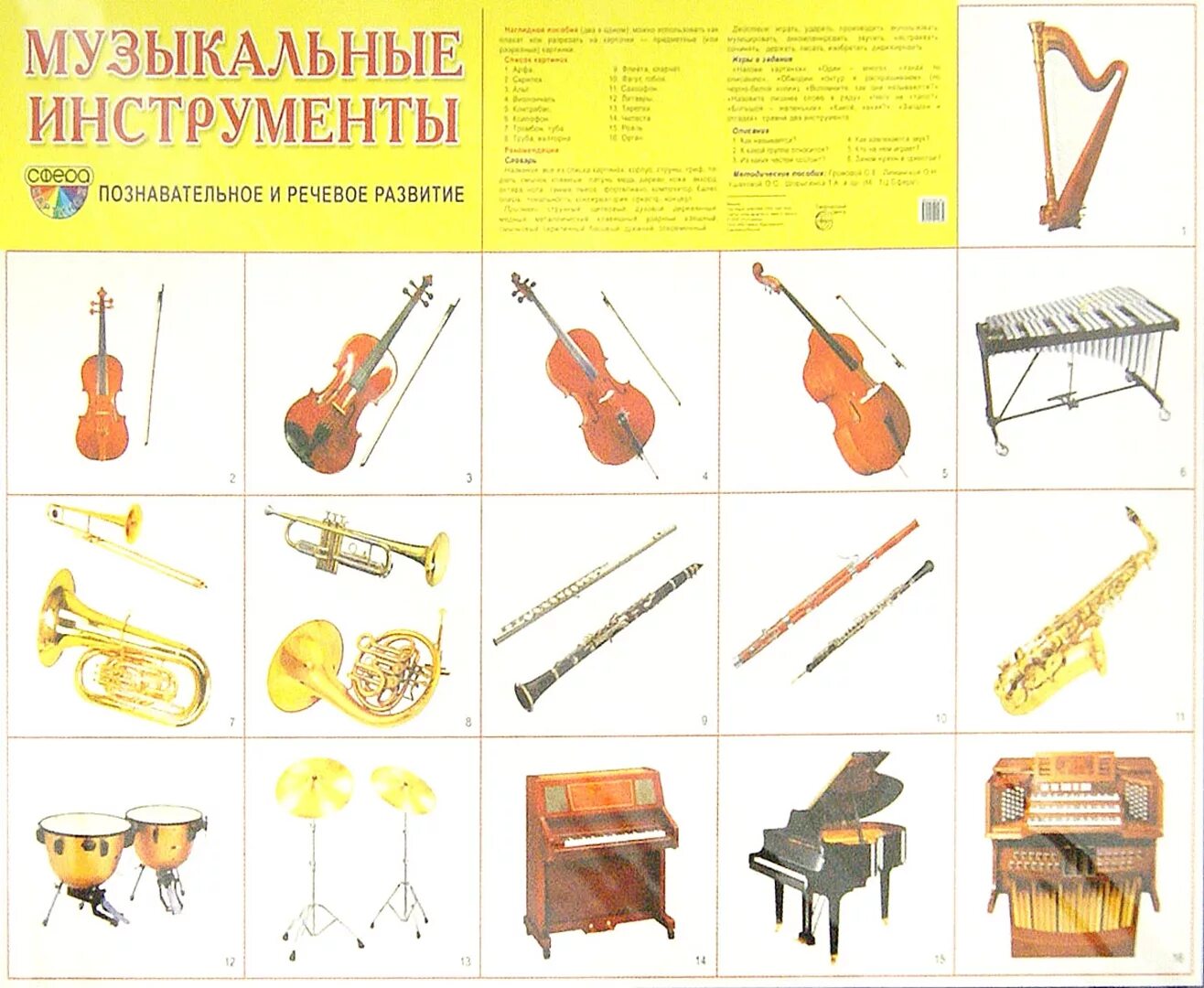 Картинки музыкальные названия. Музыкальные инструменты. Музыкальные инструменты плакаты для детей. Музыкальные инструменты названия. Инструменты. Плакат.