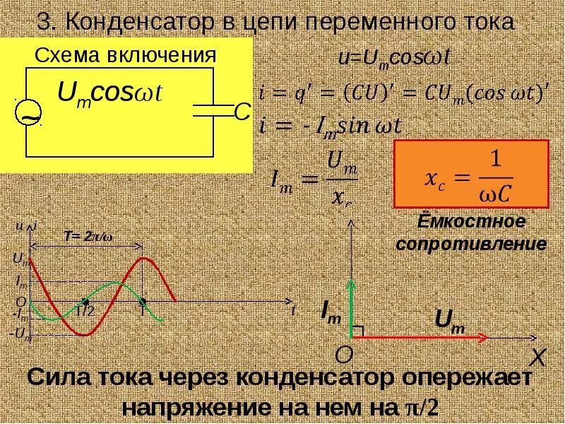 Индуктивно емкостной сглаживающий фильтр выпрямителя. Резистор в цепи переменного тока уравнение напряжения. Резистор в цепи переменного тока. Нагрузка конденсатора. Неразветвлённая электрическая rlc-цепь переменного тока.