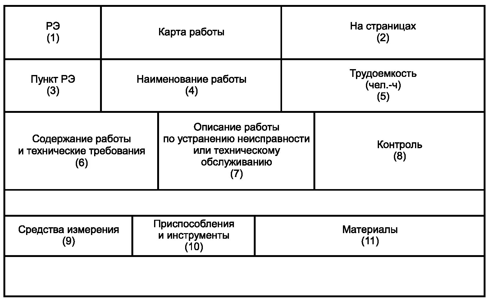 2 гост р 2.105 2019. ГОСТ Р 2.610. ГОСТ Р 2.002-2019. Этикетка ГОСТ 2.610-2019. ГОСТ 2.610-2019 ЕСКД эксплуатационные документы.