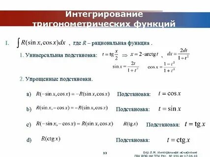 Универсальная тригонометрическая подстановка