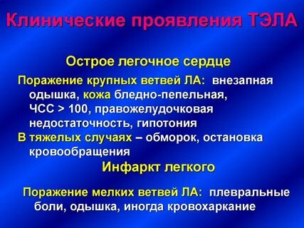 Тромбоэмболия легочной артерии тест