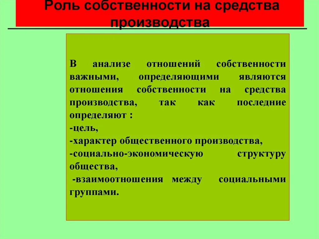 Отношения собственности на средства производства. Роль собственности. Роль собственности в экономике. Роль производства.