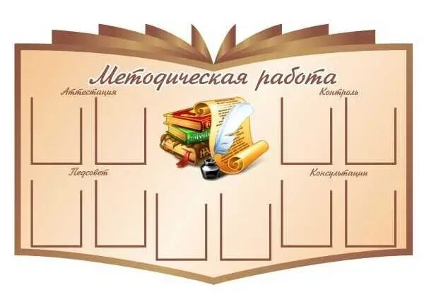 Информационно методический стенд. Стенд методический уголок. стенды для школы. стенды для методического кабинета в доу.