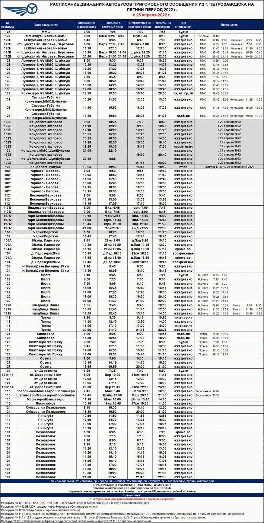 Автовокзал Петрозаводск расписание пригородных. Расписание автобусов Петрозаводск автовокзал. Расписание пригородных автобусов Петрозаводск. Расписание пригородных маршруток. Новое расписание автобусов слоним 2024