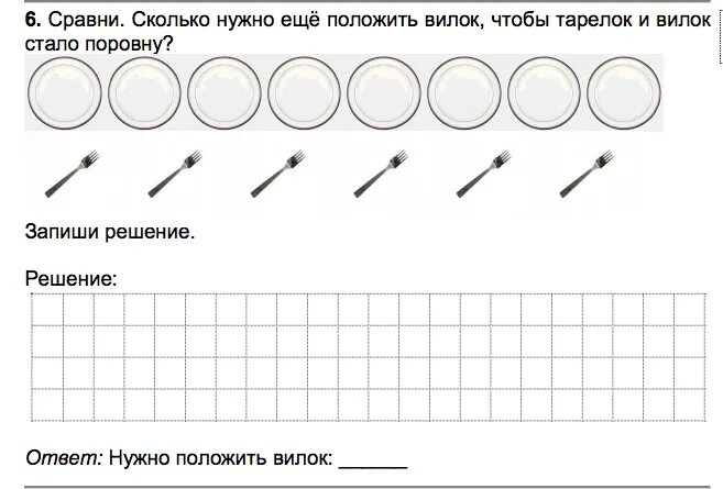 Количество сравнялось. Сколько нужно добавить тарелок чтобы было одинаково.