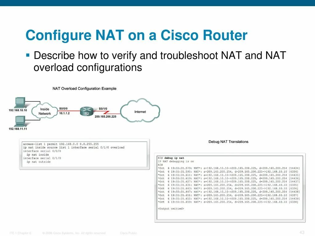 Config Cisco. Nat config. Config Router Cisco. Cisco Nat configuration. Cisco configuration