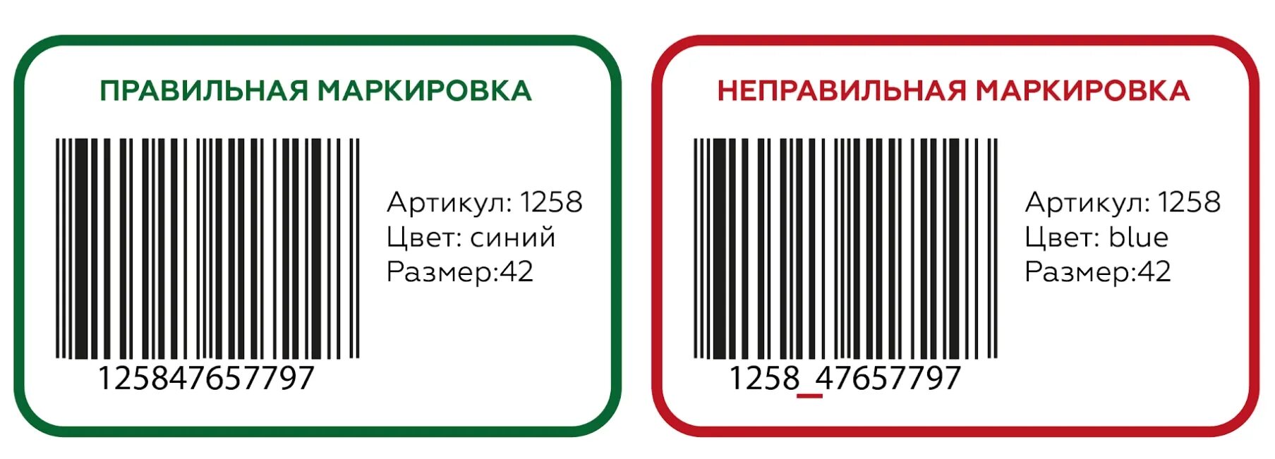 Этикетка товара. Маркировка продукции. Этикетки со штрих кодом. Этикетка штрих кода на товаре. Что должно быть указано на этикетке