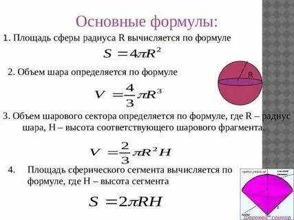 Формула сферы график