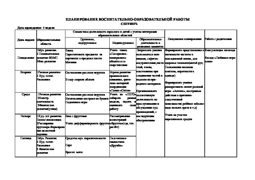 Звери зимой календарное планирование. Календарно-тематический план подготовительной группы хора 8-9 лет. Животный мир Прибайкалья план на неделю подготовительная группа. Насекомые Прибайкалья Прибайкалья занятие ФКЦМ В подготовительной.