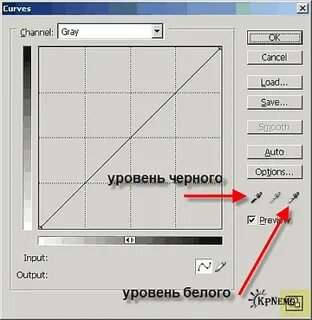 Удалить сканы