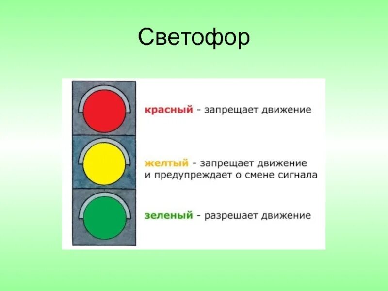 Светофор обозначение