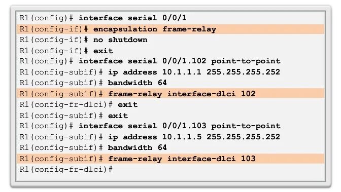 Config-subif как сделать config-if. DLCI. Configuration interface