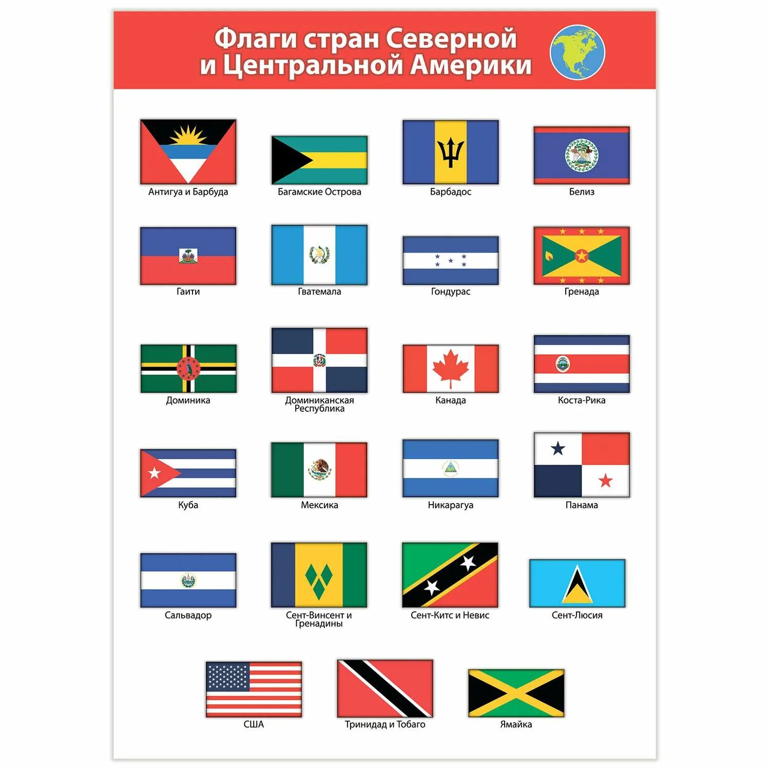 Флаги стран окружающий 2. Все флаги стран.