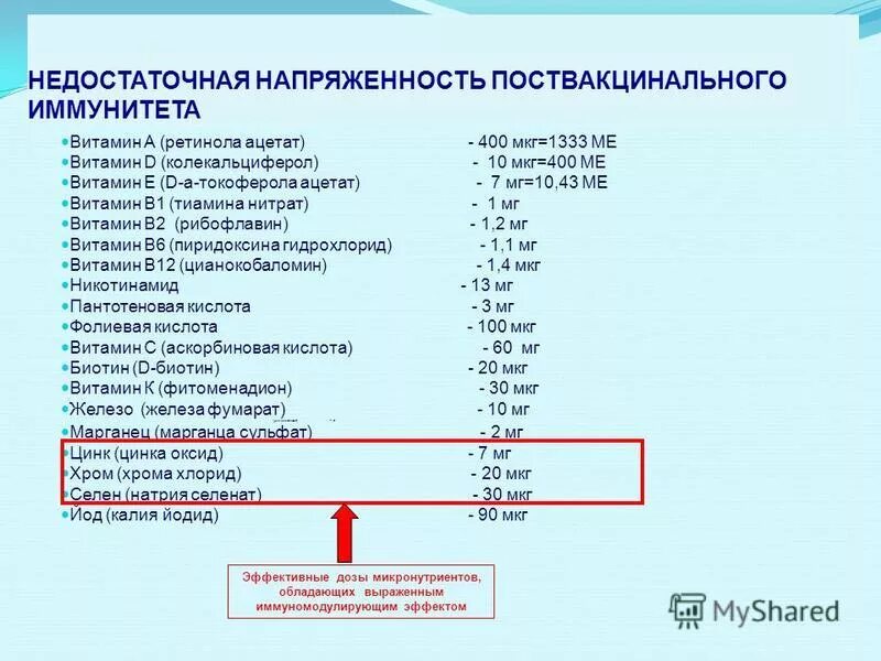 Перевести мкг в г. Международные единицы витамина д. Сколько мкг в ме витамина д. Международная единица витамина д в мг. 1000 Мкг в мг перевести.