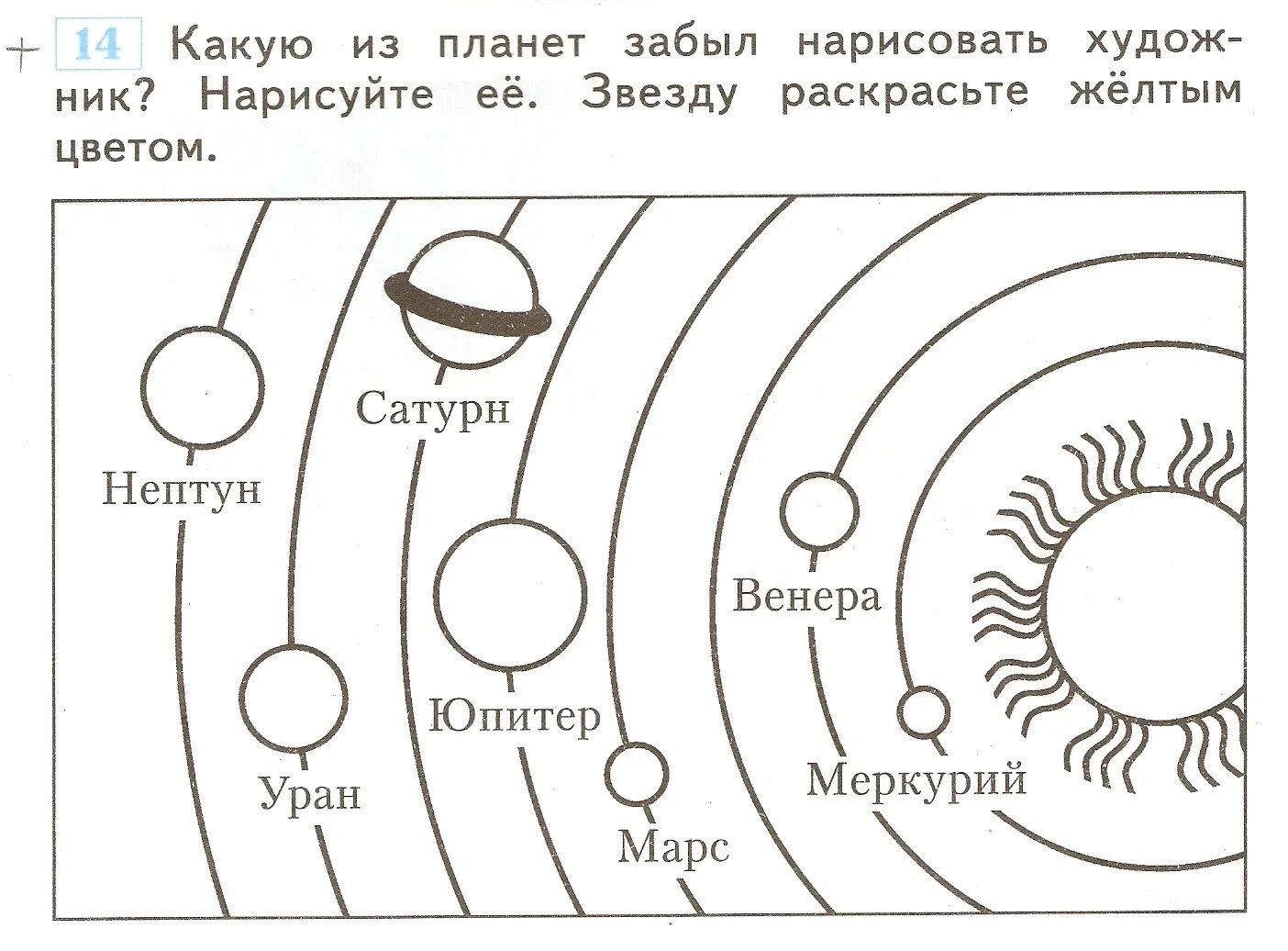 Схема планет солнечной системы. Планеты солнечной системы схема для детей. Строение солнечной системы рисунок схематично. Планеты солнечной системы схематический рисунок. Планеты солнечной системы картинки распечатать