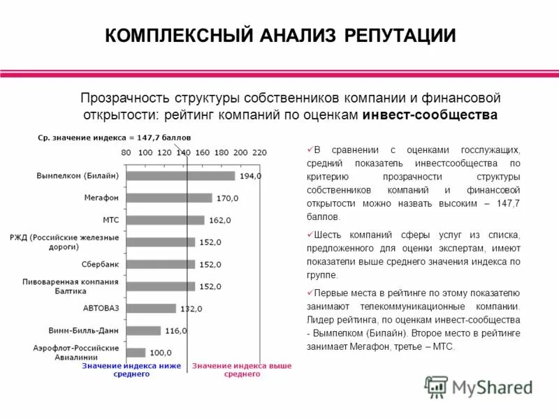 Кем является владелец облигации. Структура собственников компании. Русал структура компании. Структура собственников газпромбанка. Структура собственников компании.