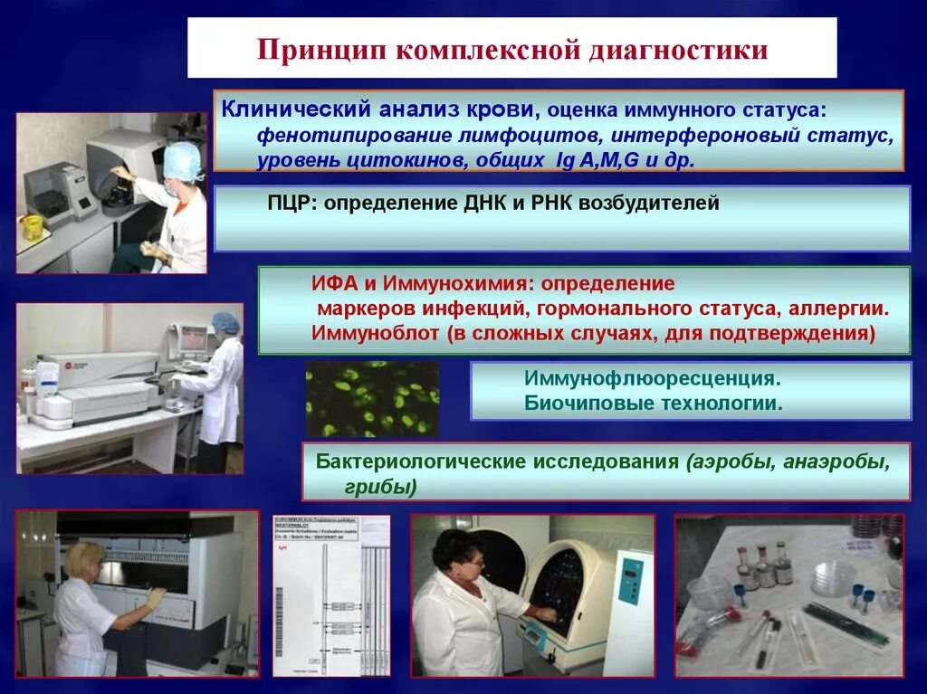 Принципы клинической лабораторной диагностики. Принципы организации работы в лаборатории. Организация работы клинико-диагностической лаборатории. Методы исследования клинической лабораторной диагностики.