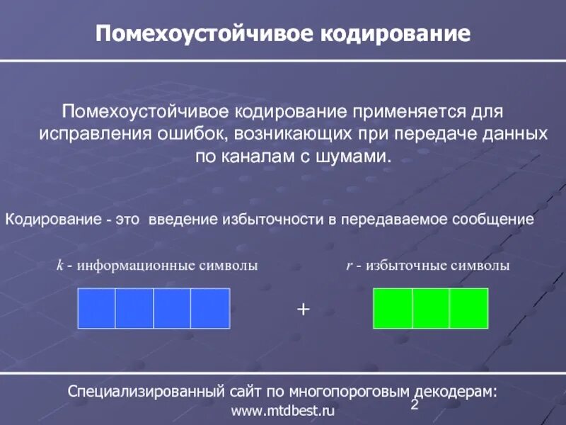 Эффективные методы кодирования. Помехоустойчивый код. Помехоустойчивое кодирование.сигнал. Помехоустойчивое кодирование информации. Помехозащищенное кодирование.