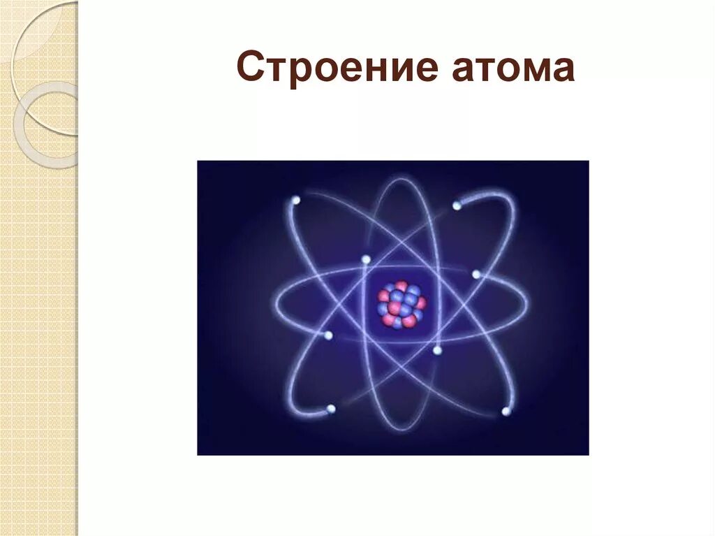 Строение атома. Структура атома. Строение атома рисунок. Атом строение атома. 3 модели строения атома