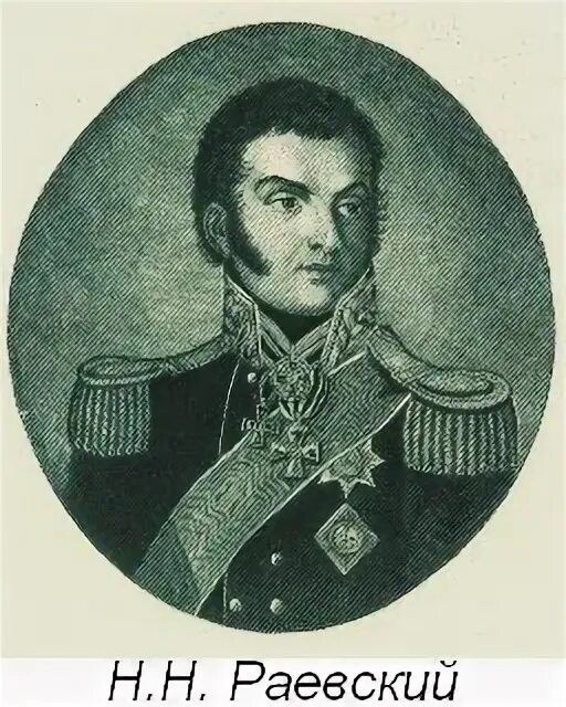 Н н раевский биография. Раевский (1771 – 1813). Раевский (1771 – 1813). Н н раевский биография. Н н раевский биография.