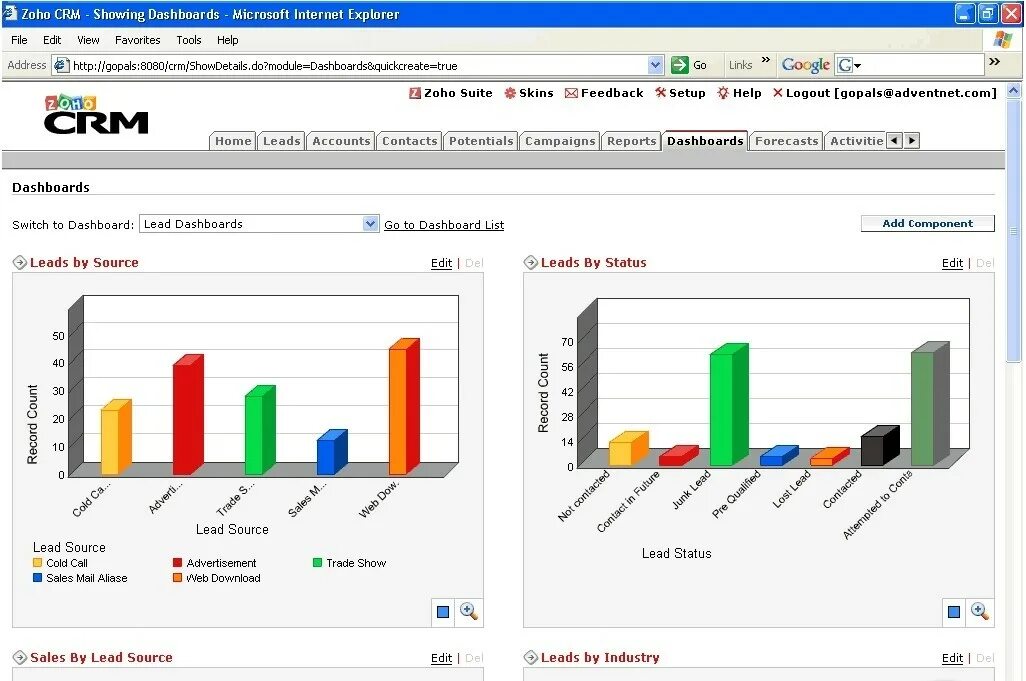 Zoho CRM. Zoho CRM Интерфейс. Zoho show презентация. Zoho show Интерфейс.