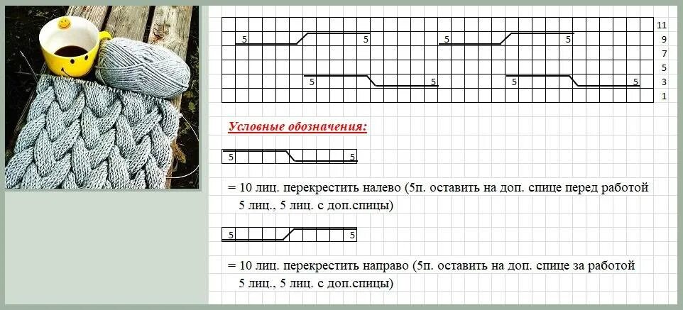 Шапки рисунком рисунок схему. Объемные косы вязание спицами с описанием и схемами. Вязание объемных кос спицами схемы с описанием. Косы спицами схемы с описанием. Узор косы спицами схемы.