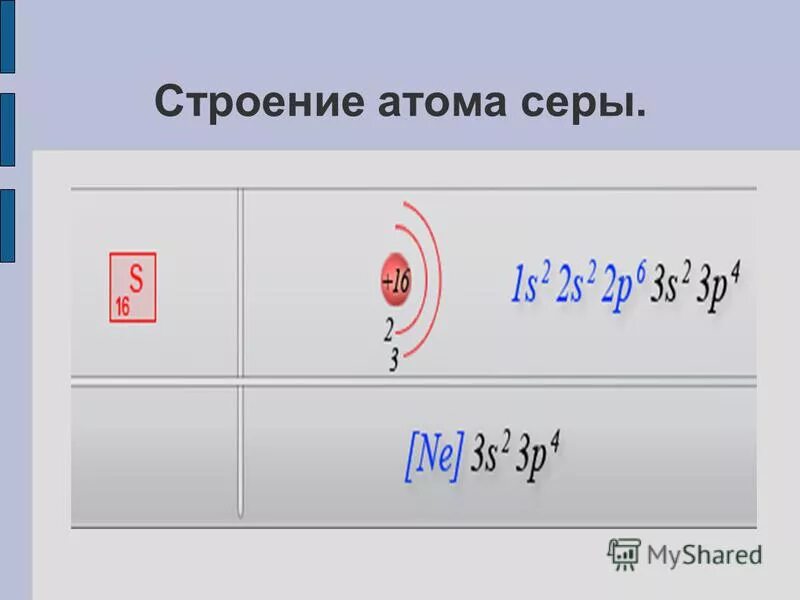 Три атома серы. Электронная структура атома серы. Электронное строение атома серы. Схема электронного строения серы. Строение электронной оболочки атома кислорода.