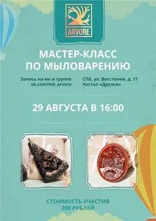 Книги по мыловарению