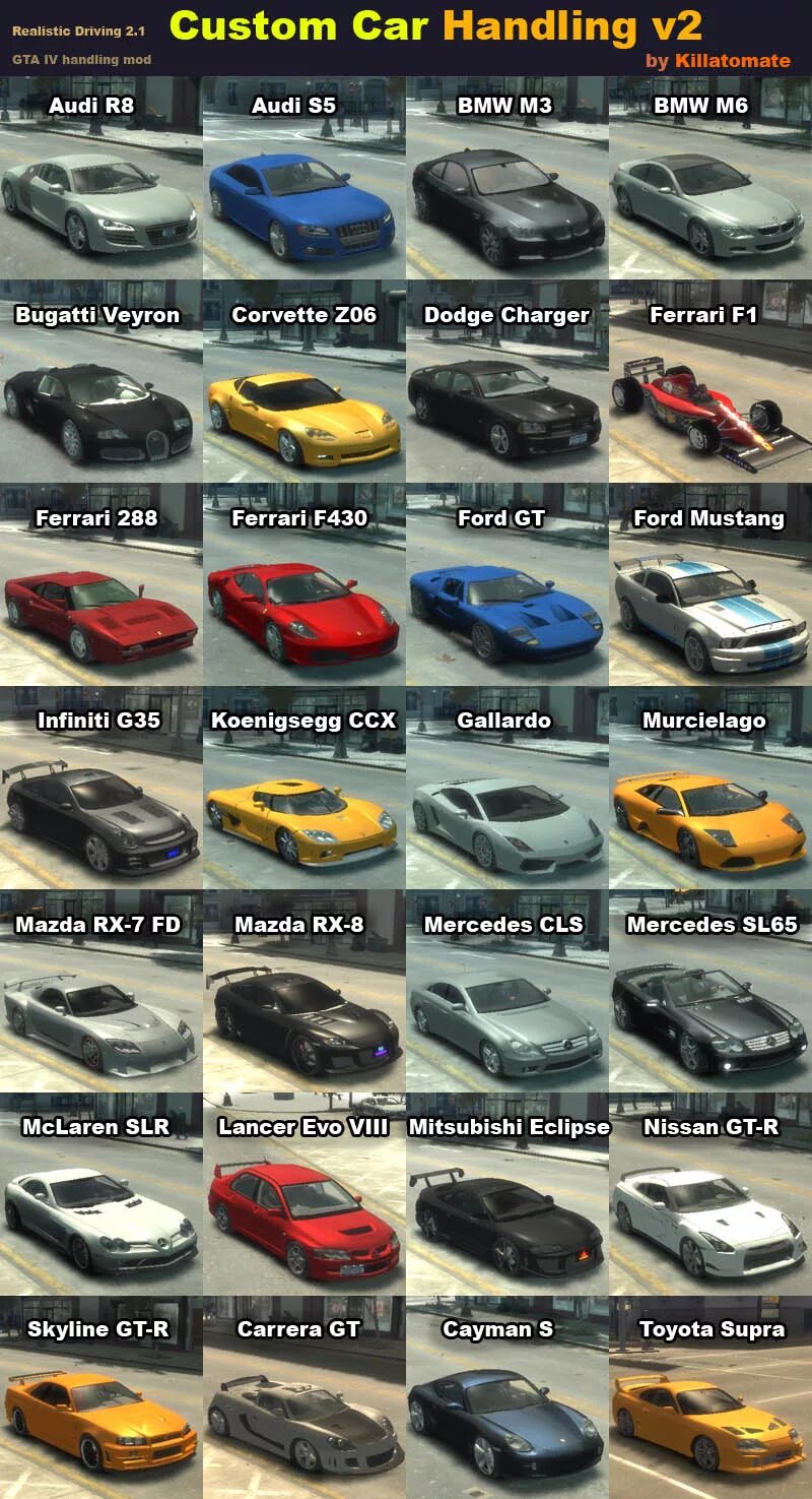 Код на тюнинг машины Новые запчасти для тюнинга для GTA San Andreas