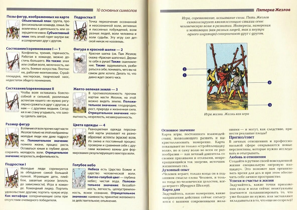 Значение карт трактовка. Значение символов Таро. Символы Арканов Таро.