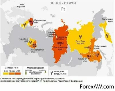 Крупные центры добычи золота города