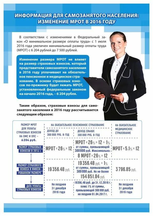 взносы для самозанятых. взносы для самозанятых. отчисления в пенсионный фонд для самозанятых. взносы для самозанятых. самозанятый какие налоги нужно платить.