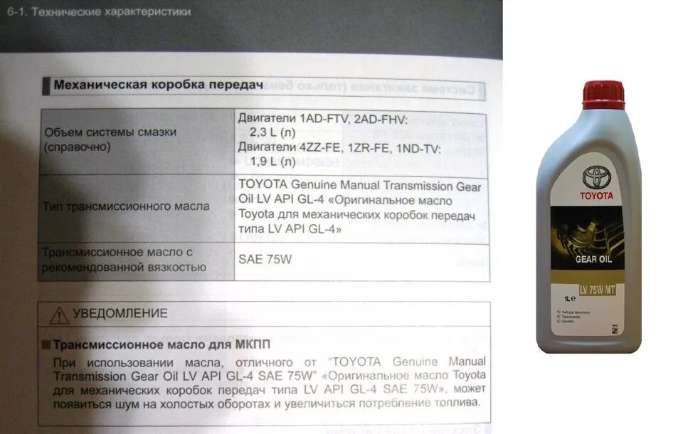 Масло тойота аурис 2008. Масло КПП Тойота Королла 150 кузов механика. Масло для коробки автомат Тойота Королла 150. Масло МКПП Королла 150 механика 1,6. Тойота Авенсис 2007 масло МКПП.