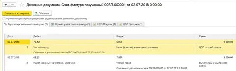 68.32 1