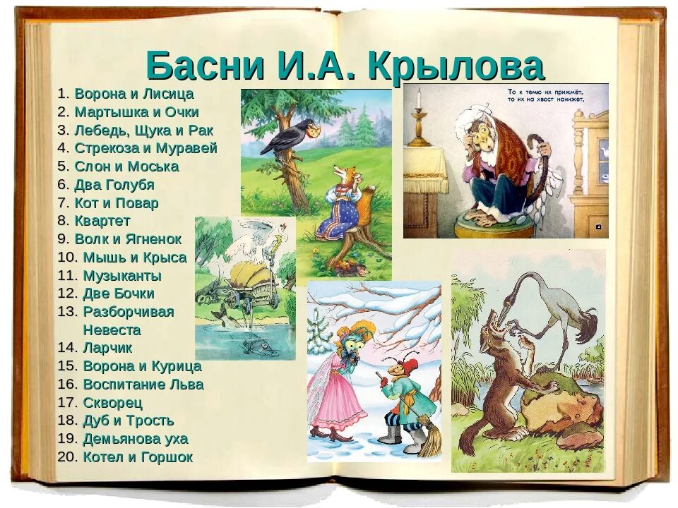 Вспомнить басни крылова. Басни Ивана Крылова с 3 героями. Название басен Ивана Андреевича Крылова.